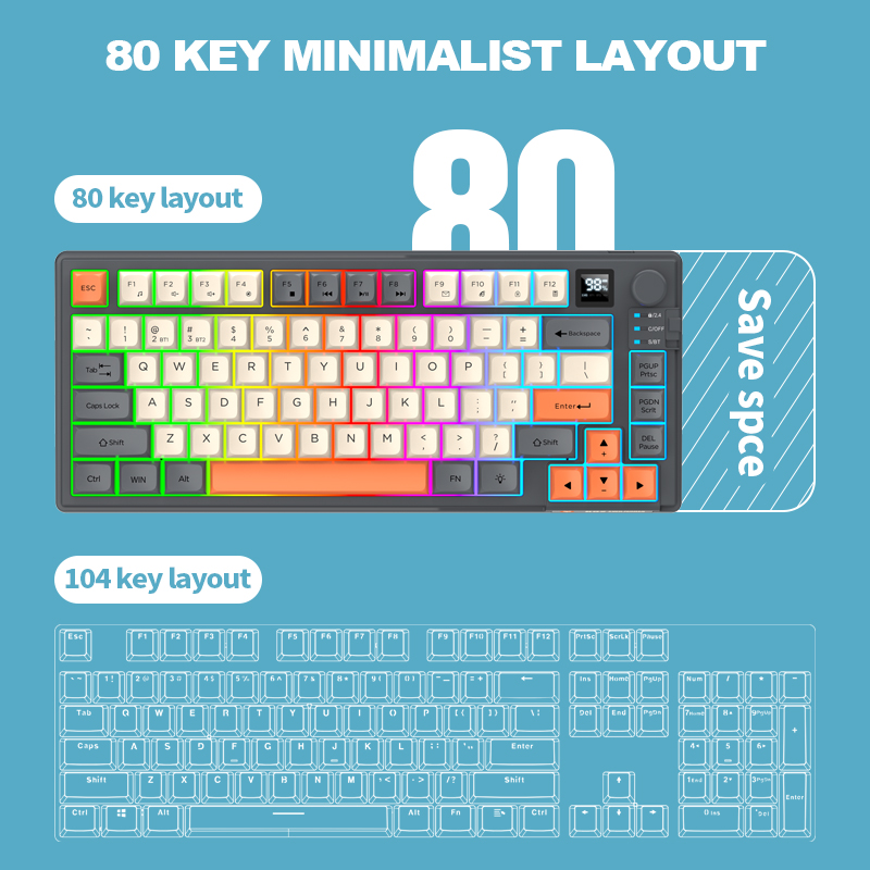 K920 ชุดคีย์บอร์ดเกมแบบมีสาย U - Home Office In Uk บทวิจารณ์และราคา