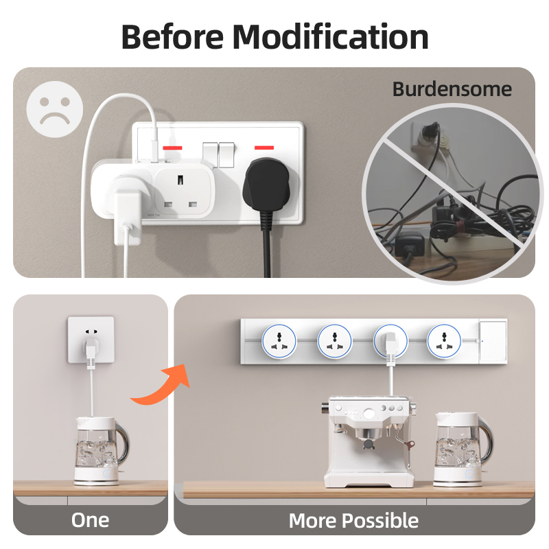 เต้ารับรางปลั๊กไฟมาตรฐาน EU UK - Home Office In Uk บทวิจารณ์และราคา
