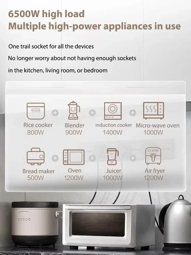รางปลั๊กไฟติดผนังพร้อมโครงเหล็ - Home Office In Uk บทวิจารณ์และราคา